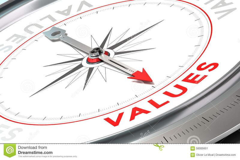 File:Vision compass.jpg