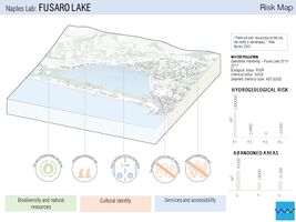 This risk map individuates criteria which could get worse on the territory. The worst case scenario is a situation where numerous of these criteria worsen.