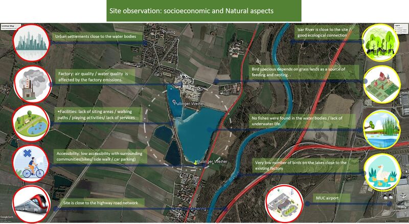 File:Socioeconomic-and-natural-elements.jpg.jpg