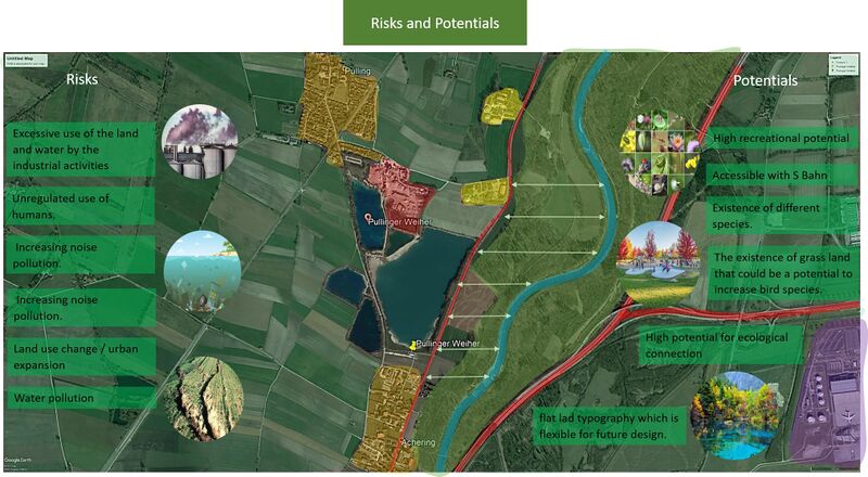 File:Risks-and-potentials.jpg.jpg