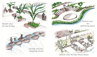 Here we tried to elaborate our design ideas more and more to be suitable place for different activities for people. We suggest to use natural materials for constructing these steps and zones. We also have some ideas to link the different lakes and shores by these simple wooden bridges. And in some specific parts of the lakes where the water depth is shallow, we suggest to provide these stones steps for people to be more in contact with the nature there.