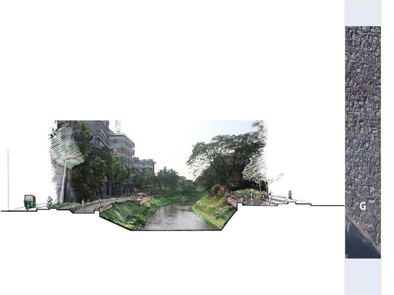 File:Transect G.jpg