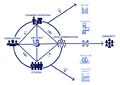 Thumbnail for version as of 19:41, 26 May 2021