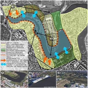 Urban and Natural Areas Impact on the Lake