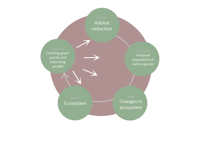 File:Circle tartu analysis.png