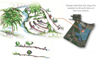 In the place shown on the map, we have new shore in between lakes is being constructed. We suggest to design some steps for people can meet and make some parties or play and we add some trees to enhance the identity for the space more.