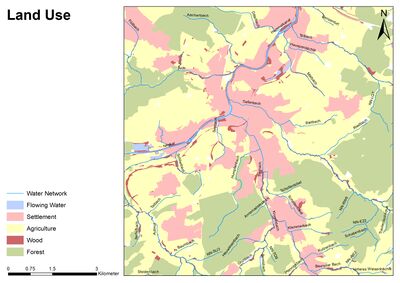 Land Use