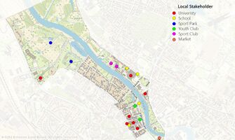 Local Stakeholder Maping