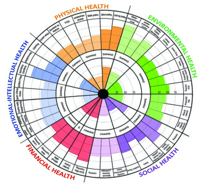 File:Criteria.jpg