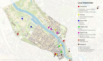 Local Stakeholder Maping