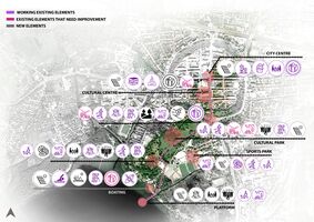 Transect -2