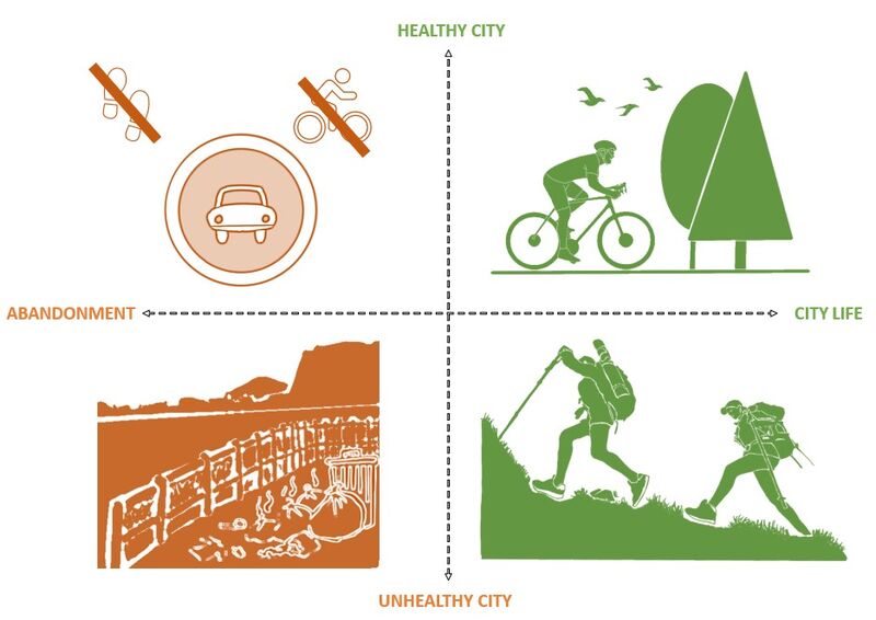 File:Scenarios.jpg