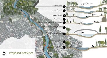 Map Showing proposed historical activities around our living lab. The main aim is to bring back the history and protect the existing Green pockets